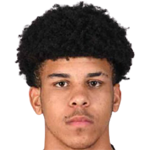 Player picture of Rohan Goulbourne