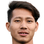 Player picture of Dilip Gurung
