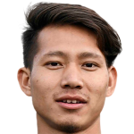 player picture of Dilip Gurung
