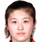 Player picture of Sun Haiping