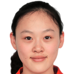 Player picture of Wu Han
