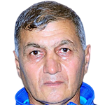 coach picture of Çary Annakow