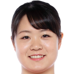 Player picture of Miyu Nakagawa