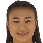 Player picture of Tichakorn Boonlert