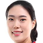 Player picture of Choi Eunji