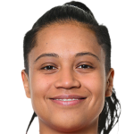 player picture of A. Gutiérrez
