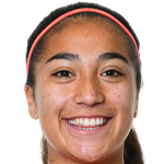 Player picture of Elisa Durán