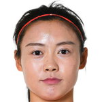 Player picture of Wang Ying