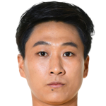 Player picture of Bi Xiaolin