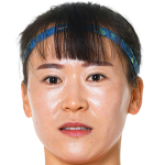 Player picture of Liu Yanqiu