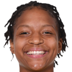 Player picture of Chanel Hudson-Marks