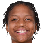 player picture of C. Hudson-Marks