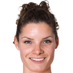 Player picture of Andreas Daniil