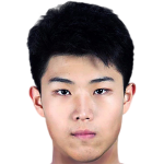 Player picture of Xiu Chengcheng