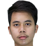 Player picture of Chanawin Nakchain