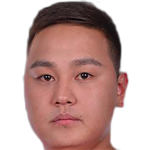 Player picture of Telmen Batzorig