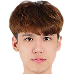 Player picture of QingHui Kong
