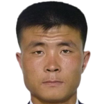 Player picture of Song Chol Ung