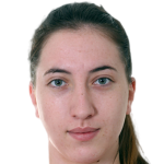 Player picture of Polina Neykova