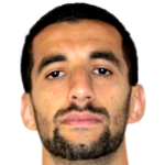 Player picture of Milan Đurić