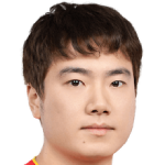 Player picture of Liang Jingkun