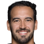 Player picture of Alberto Miño