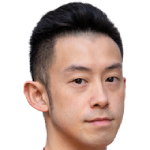 Player picture of Wong Chun Ting