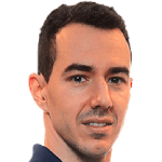 Player picture of Mihai Bobocica