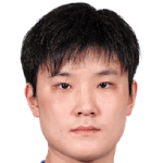 Player picture of Tomokazu Harimoto