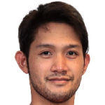 Player picture of Kazuhiro Yoshimura