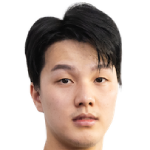 Player picture of An Jaehyun