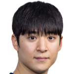 Player picture of Park Ganghyeon