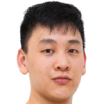 Player picture of Dean Shu