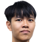 Player picture of Josh Shao Han Chua