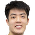 Player picture of Dang Qiu