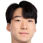 Player picture of Hwang Minha