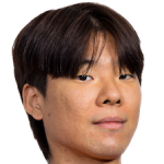 Player picture of Kim Minhyeok