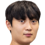 Player picture of Cho Daeseong