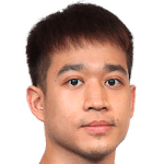 Player picture of Liao Cheng-ting