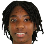 player picture of N. Defoe