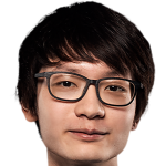 Player picture of Colin Zhao