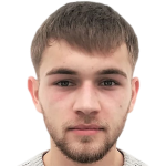 player picture of B. Melinte