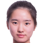 Player picture of Ni Feifan