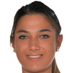 Player picture of Milica Kubura