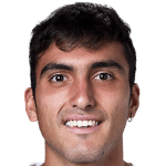 Player picture of Roman Andres Burruchaga