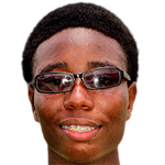Player picture of Sherqwayne Prudent