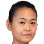 Player picture of Mo Zhang