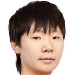 Player picture of Wang Manyu