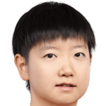 Player picture of Sun Yingsha