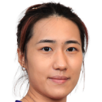 Player picture of Zhu Chengzhu